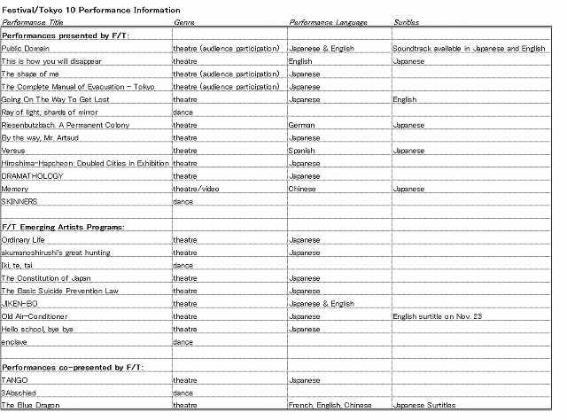 performance language info_small.jpg